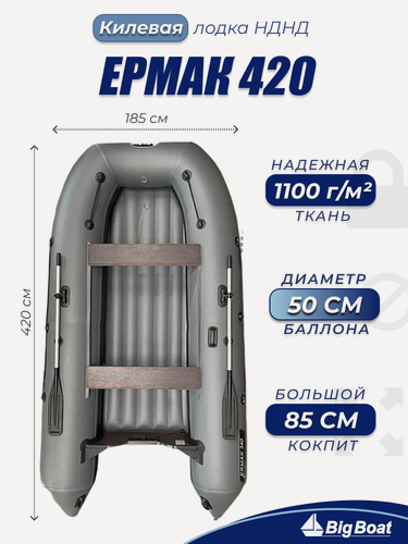 Изображение товара Надувная, под мотор, лодка из ПВХ для рыбалки НДНД Ermak (Ермак) 420