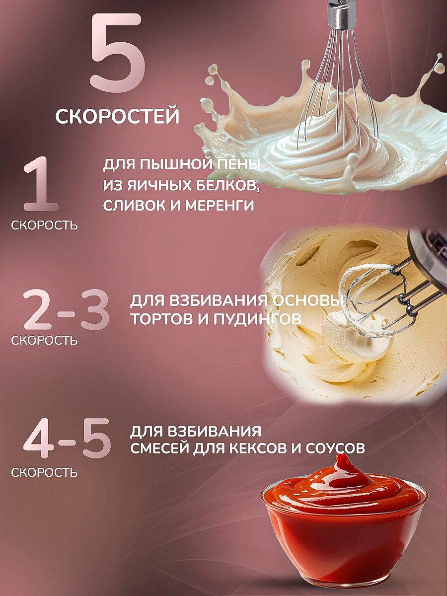 Миксер кухонный электрический ручной 400Вт 3 вида насадок 5 скоростей MANYA SM1151BK — фото 1