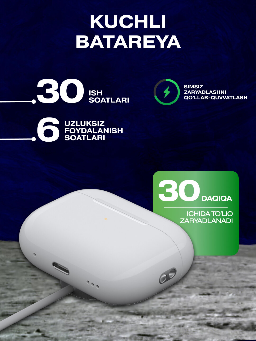 Наушники беспроводные Pods Pro 2, для iPhone и Android, сенсорные