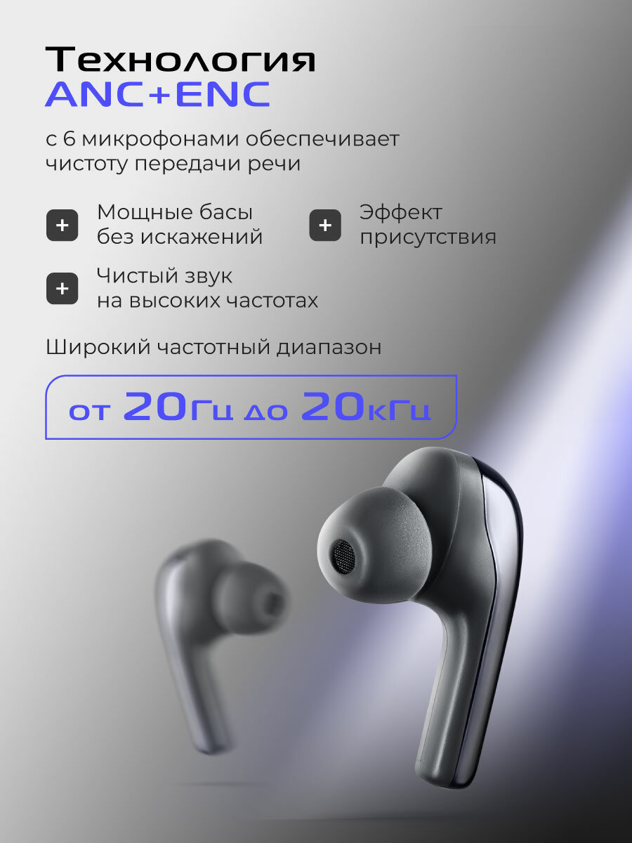 Наушники беспроводные TWS RED SOLUTION MUSIC IMPULSE5 с шумоподавлением ANC + ENC — фото 1