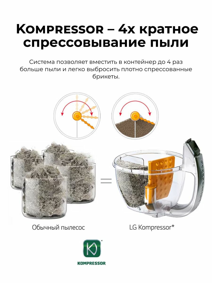 Пылесос LG VC73189NHTB — фото 1