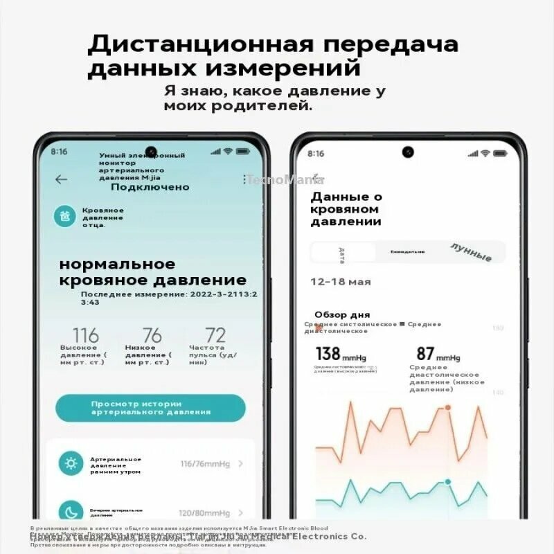Тонометры Xiaomi Умный электронный тонометр Xiaomi Mijia BPX1(Mihome app) белый