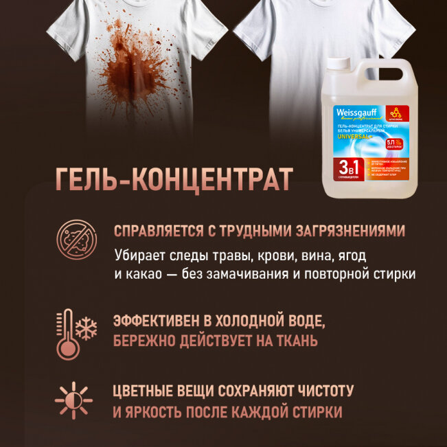 Фильтр для вытяжки WEISSGAUFF - фото №2