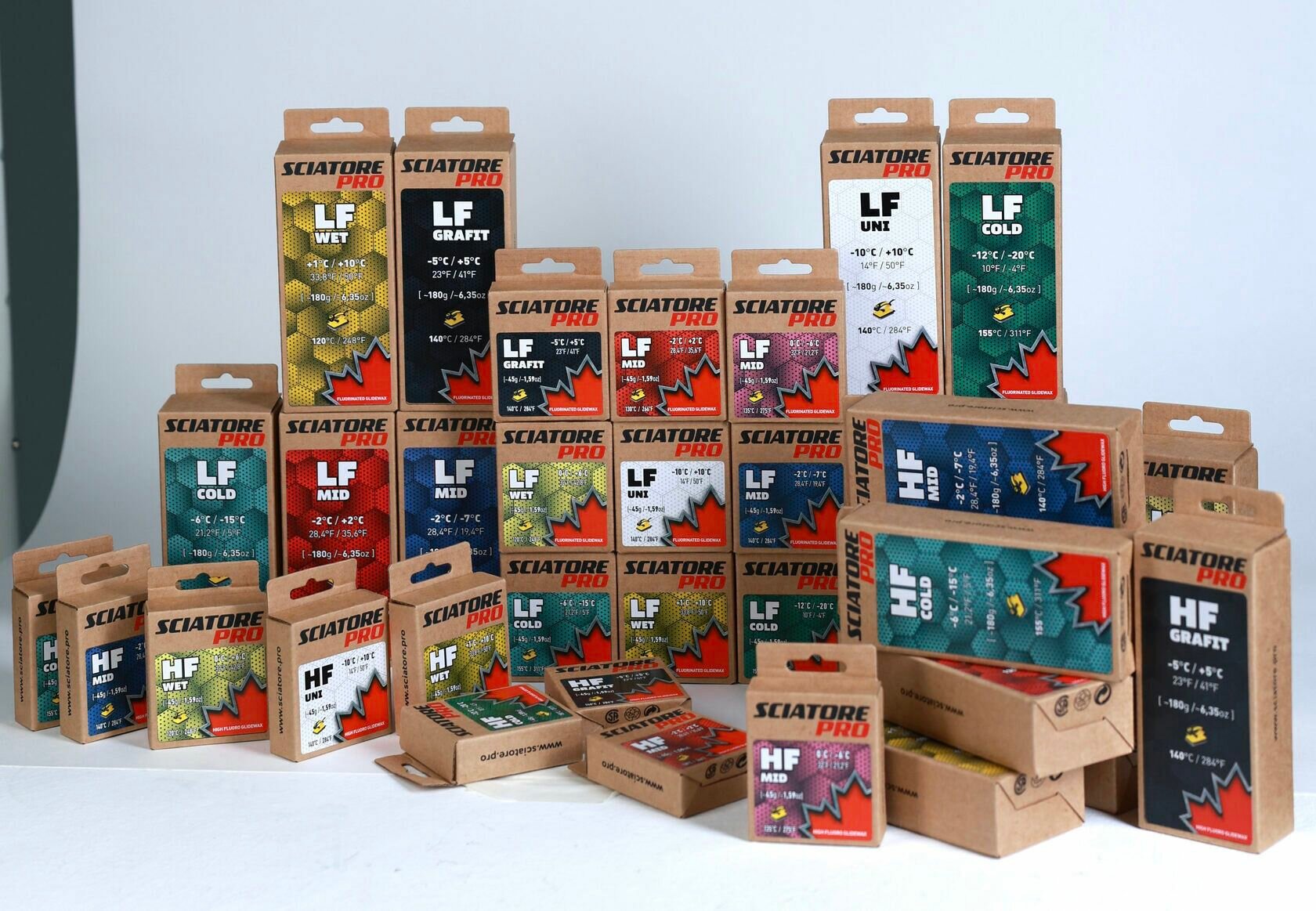 Парафин лыжный Sciatore HF Mid (-2/-7) 45г — фото 1