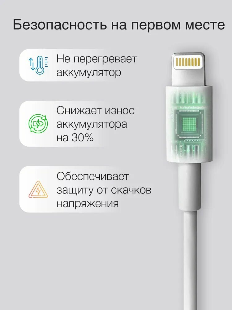 Кабель Usb Type-C - Lightning Быстрая зарядка IP 8-14 и iPad / Длинный провод 2 метра — фото 1