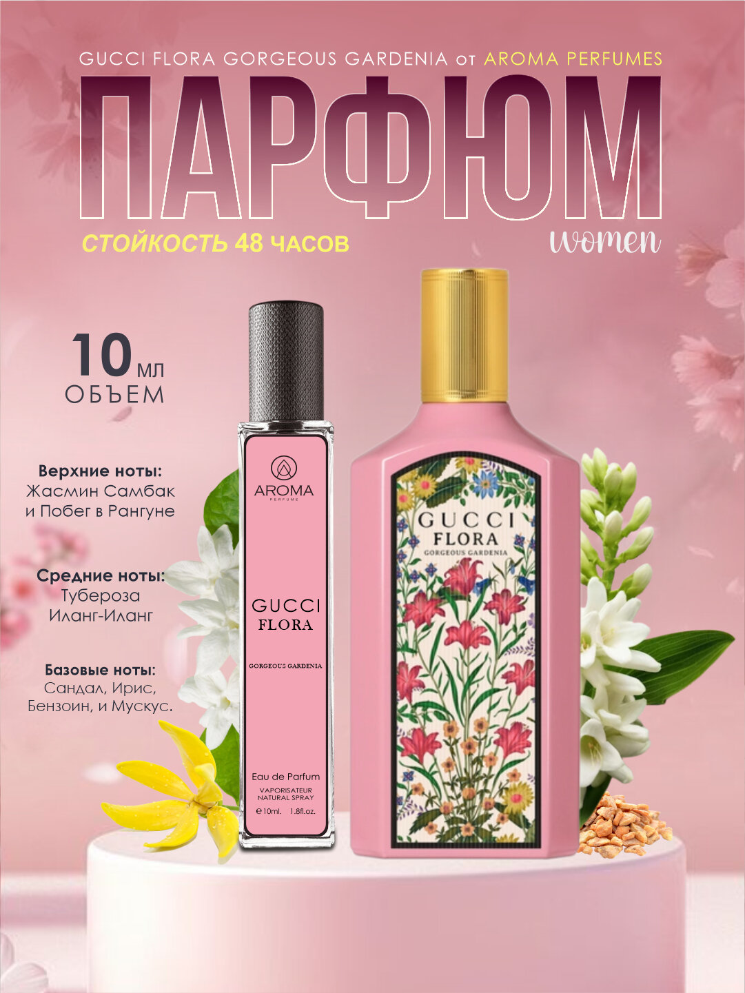 Набор духов для женщин Libre, Lost Cherry, Gucci Flora, Miss Dior, Devil's Intrigue, 5в1 — фото 1