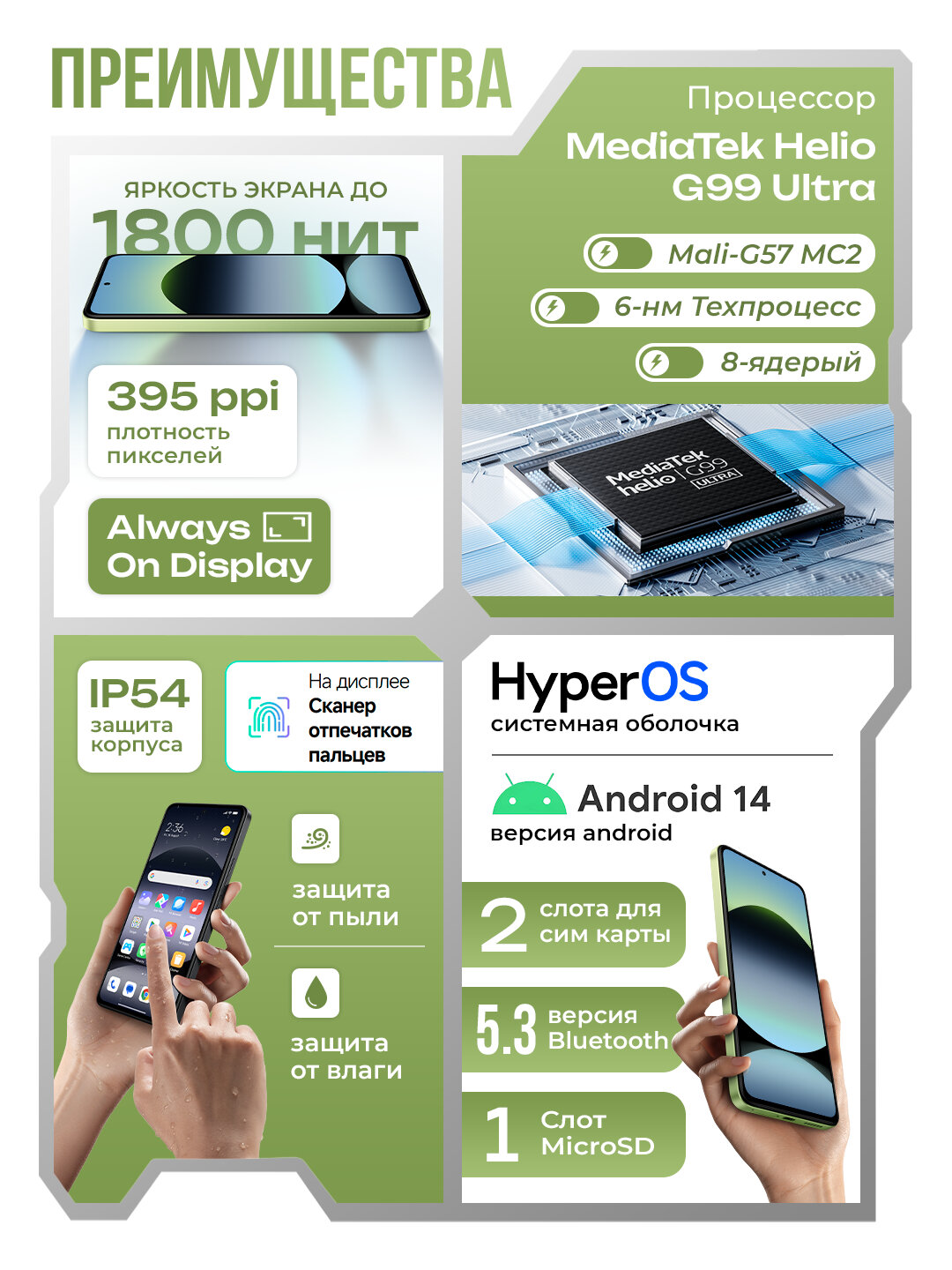 Смартфон Redmi Note 14, 6GB+128GB, AMOLED 120Hz дисплей, 6,67" — фото 1