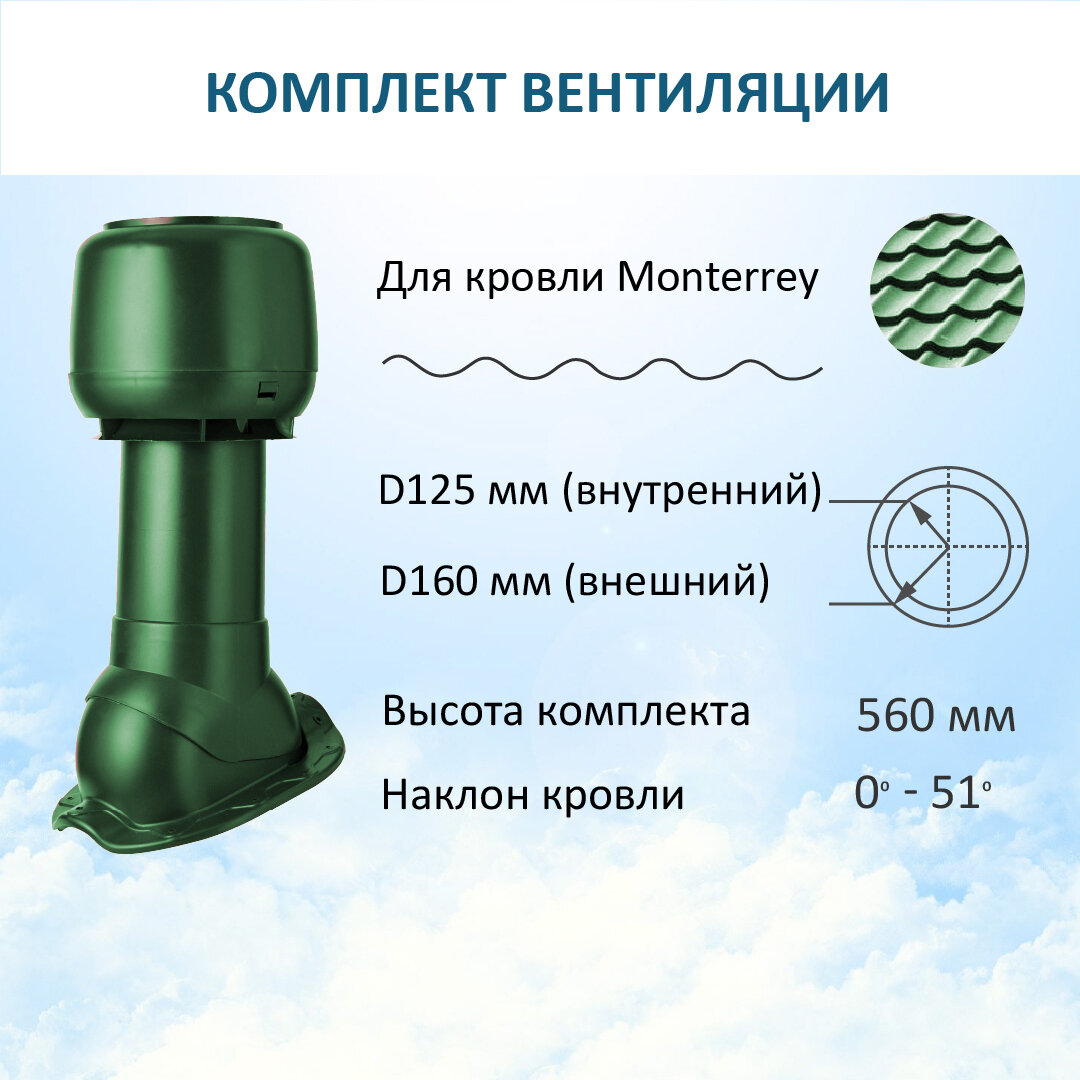 Комплект вентиляции: Вент. выход D125/160 утепленный 500 мм, колпак D160, для металлочерепицы Monterrey, зеленый