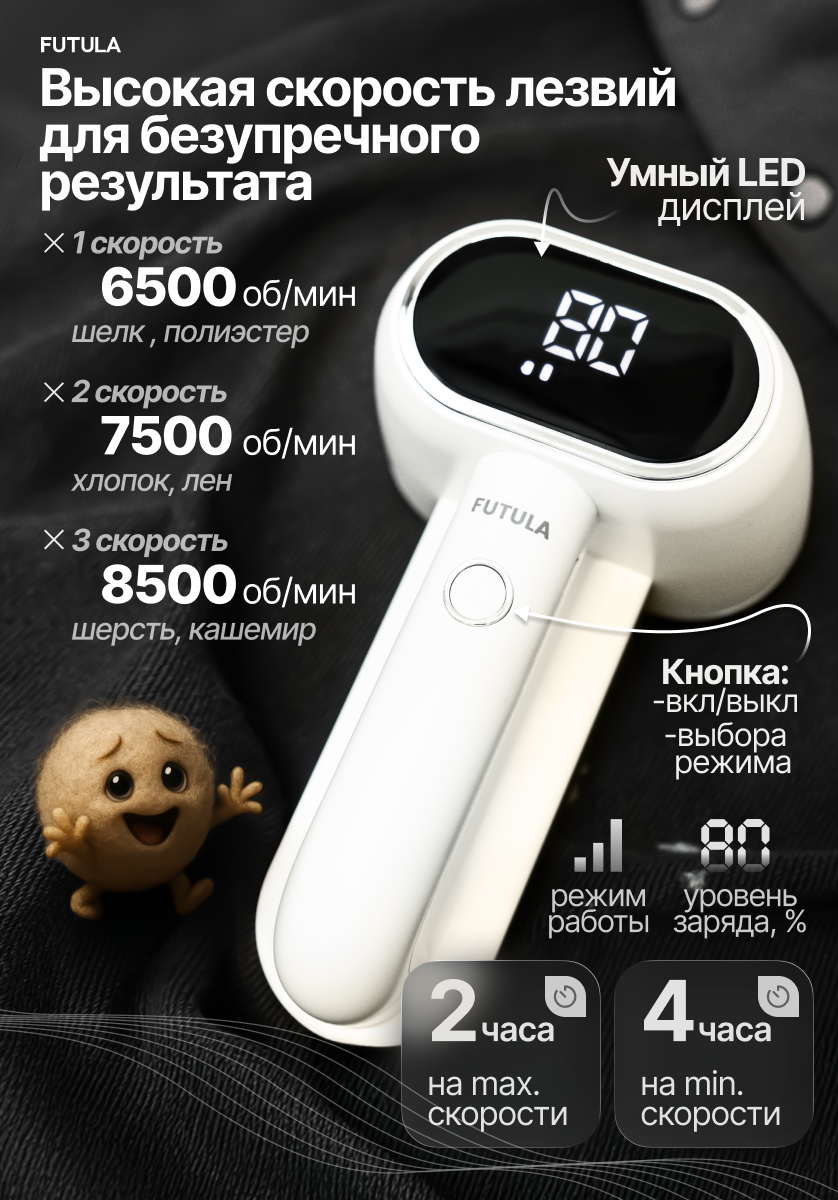 Машинка для удаления катышков, триммер для одежды Futula LR20 — фото 1