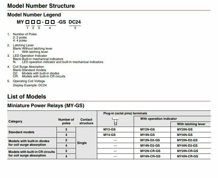 MY2IN-GS 24VDC Реле Омрон (5 шт.) — фото 1