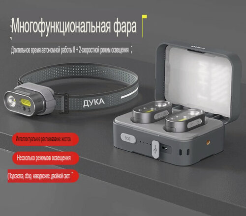 Изображение товара Фонарь налобный Xiaomi Atuman Duka Atuma MH1 Dual-light Multi-functional Charging Case Set