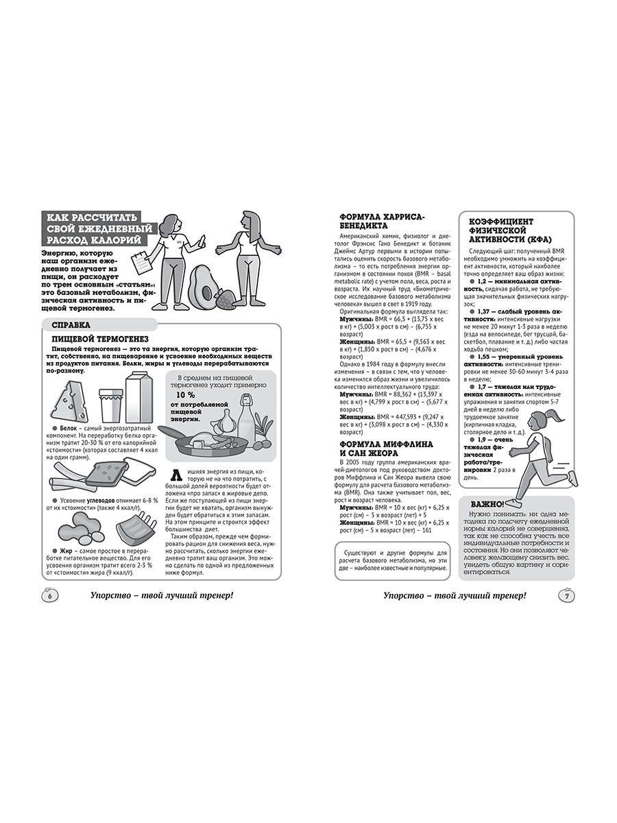 Дневник питания для похудения — фото 1