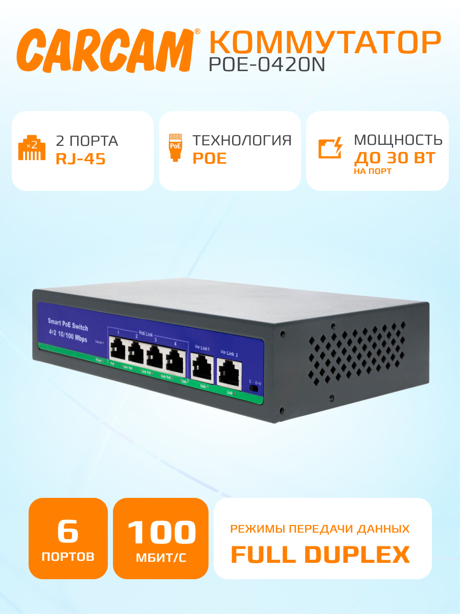 Компактный PoE-коммутатор CARCAM POE-0420N, 4 порта, 78 Вт, До 250 м