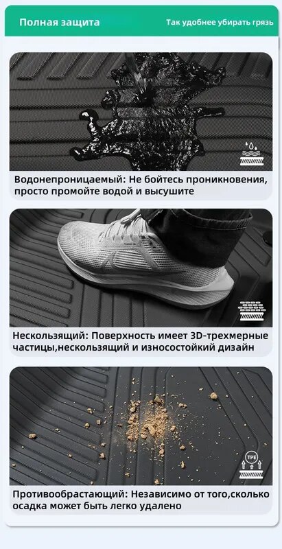 Автомобильные Коврики Xiaomi COZYCAR Коврики в салон автомобиля, Термопластичная резина (ТПР), 3 шт.