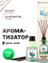 Аромадиффузор Pierre Cardin – Ароматизаторы для дома, 110 мл