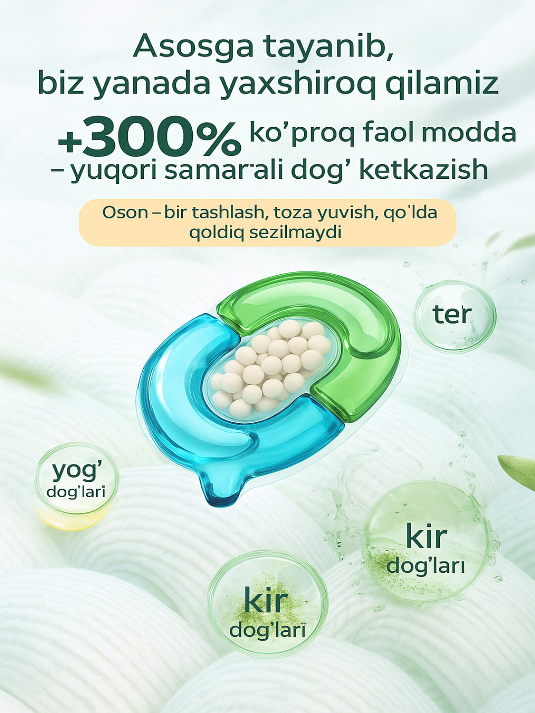 SHAXUE 61 капсула — эффективно стирает, смягчает и придаёт белью аромат — фото 1