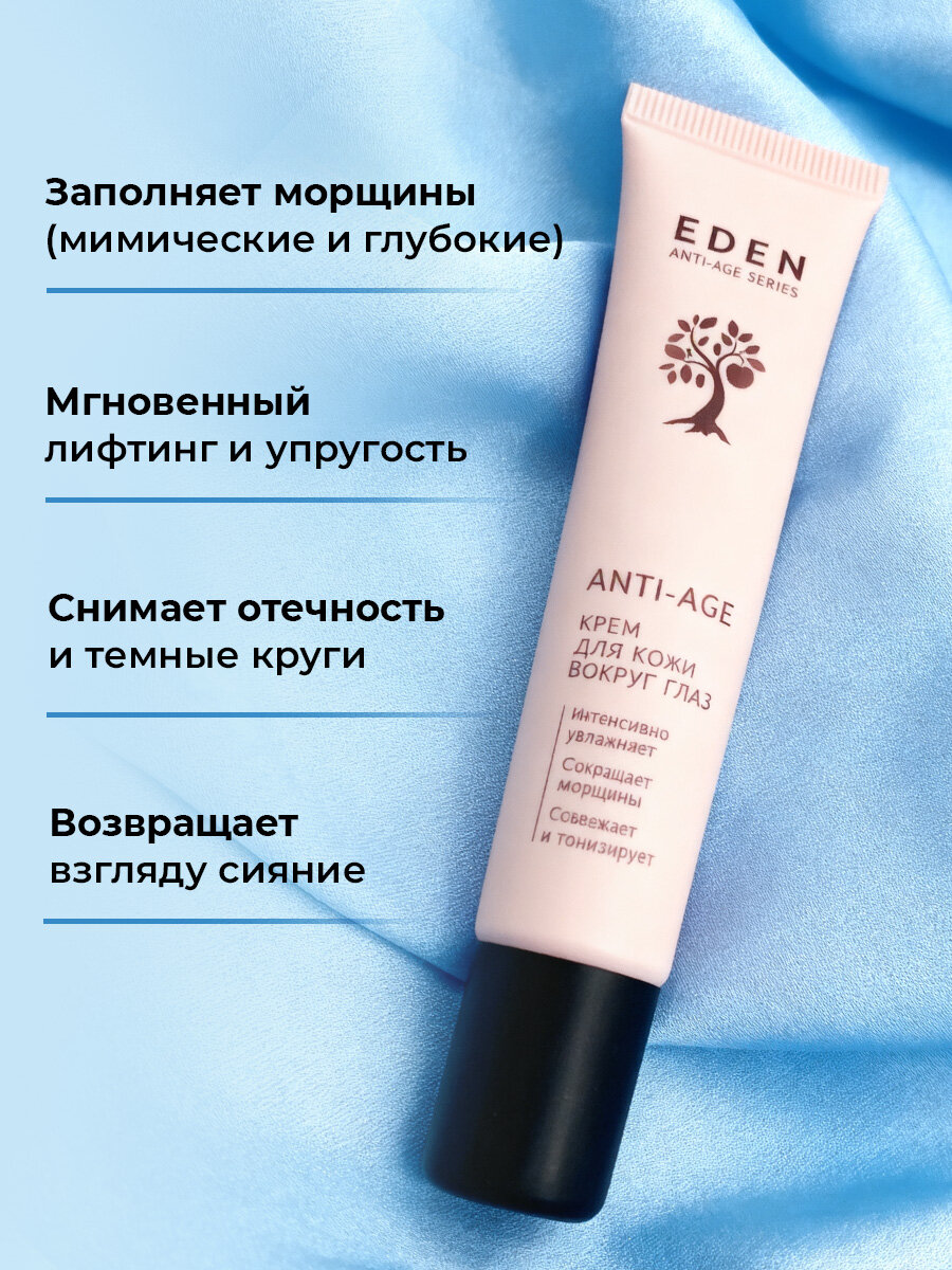 Eclado Cell Phyto Anti-Wrinkle Eye Cream – Крем для глаз против