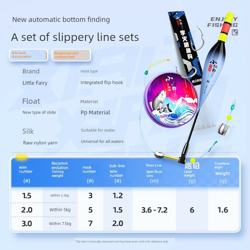 Комплект удилища 5.4 м с основной леской 3.0# и 5 комплектами двойных крючков - премиум-снаряжение для рыбалки