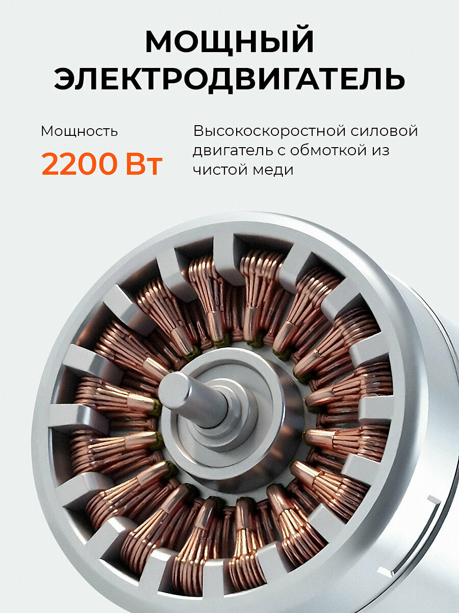Пылесос вертикальный для дома проводной 5 метров - ручной для автомобиля "SPAWNSON" мощный, для мебели (не беспроводной) — фото 1