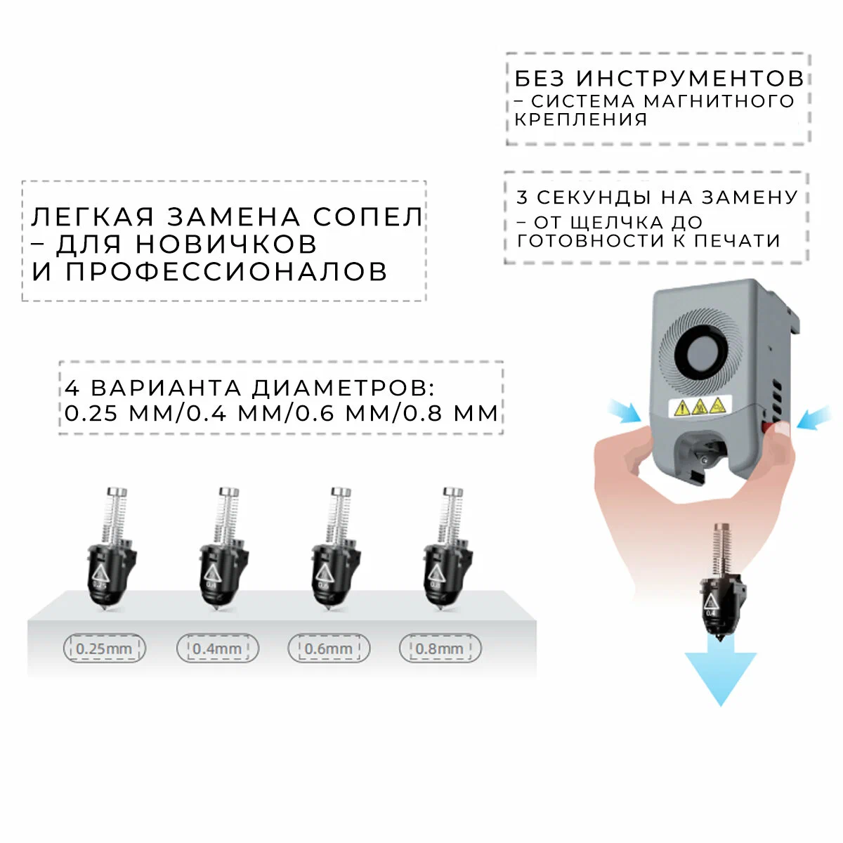 Принтер 3D FlashForge "Adventurer" 5M, скорость 600 мм/с, регулировка скорости, черный — фото 1