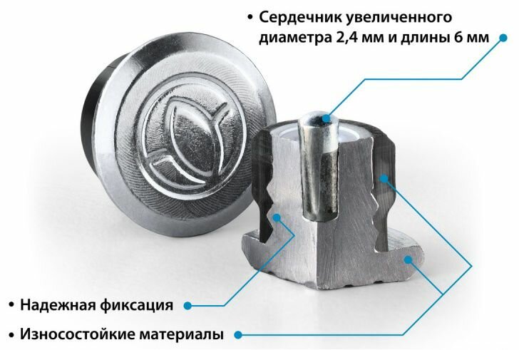 Шипы ремонтные Rossvik 12-8-2 Pro 500 шт. — фото 1