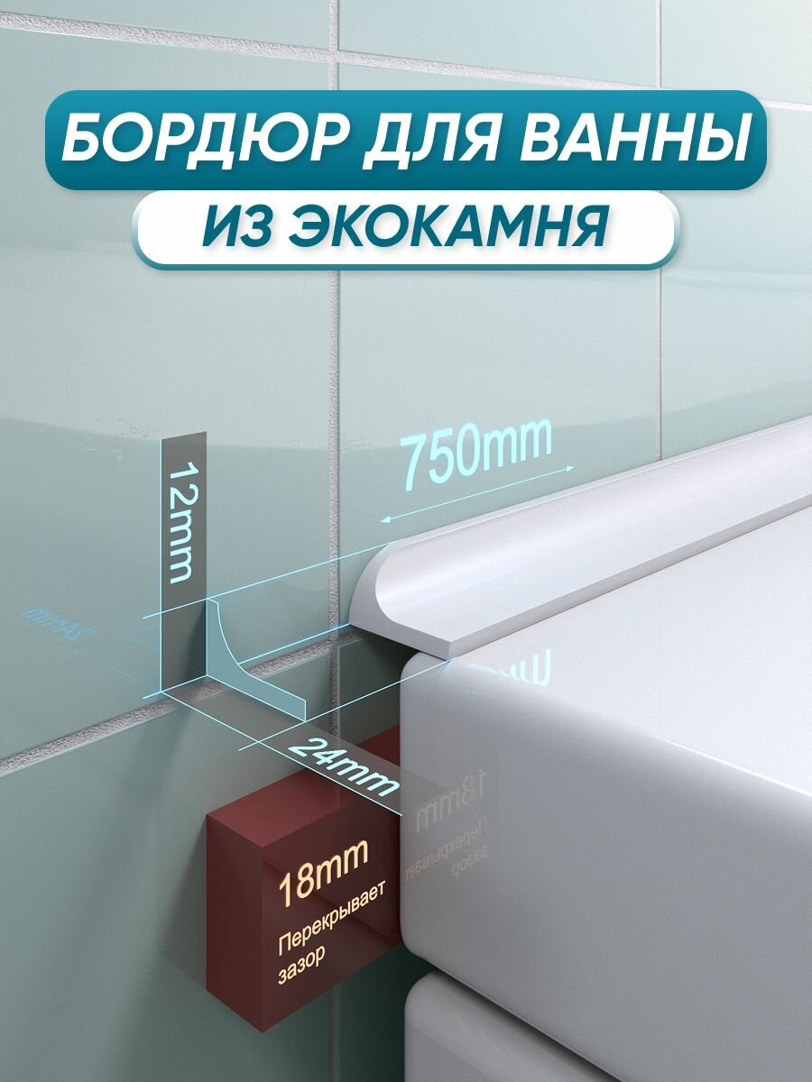 Акриловый бордюр плинтус для ванны BNV ГЛ24 универсальный 75 сантиметров белый цвет глянцевая поверхность