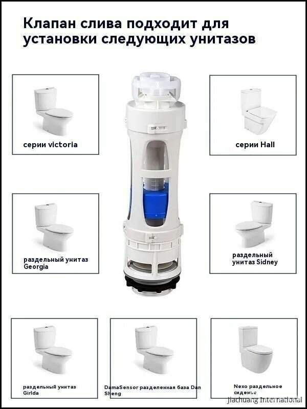Эксклюзивный арматурный механизм Roca RS880031 с двойным сливом