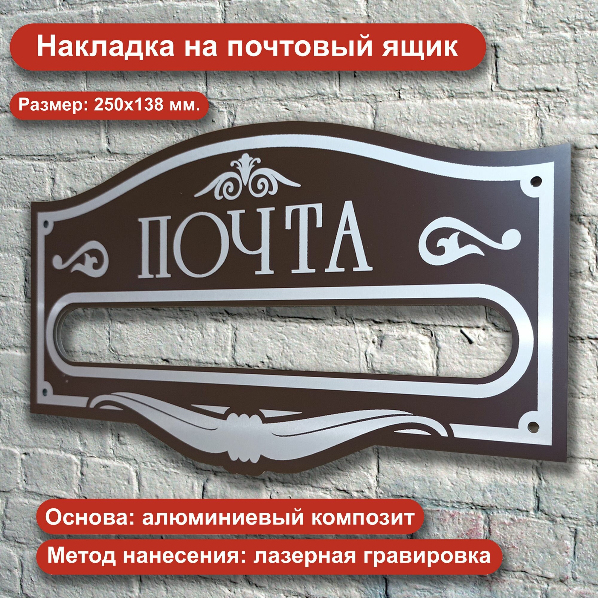 Накладка на почтовый ящик 
