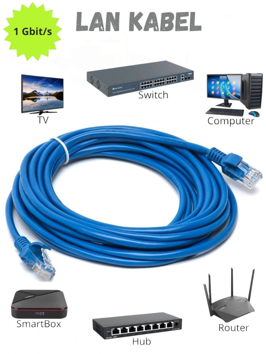 Кабель для интернета, длина: Cat 6 1gigabits 10 метор lan Kabel