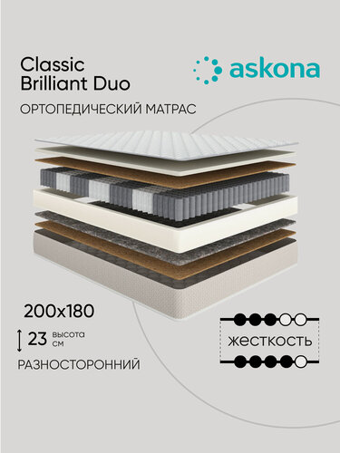 Изображение товара Матрас ортопедический Askona (Аскона) Classic Brilliant Duo 180х200