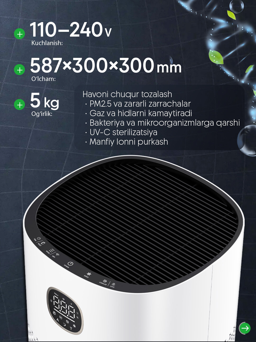 Очиститель воздуха OLANSI A6 60м², 520 м³/час, оригинальный HEPA-фильтр, умный Wi-Fi, пульт управления, 50Вт, белый — фото 1