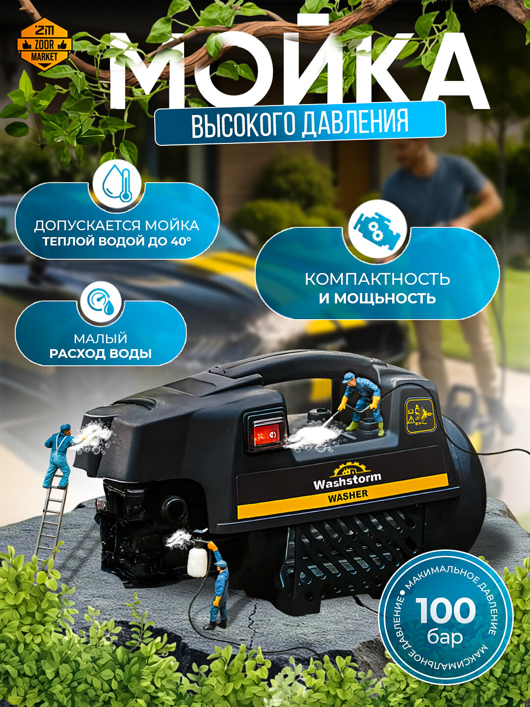 Беспроводная, аккумуляторная, автомойка высокого давления, карчер, мини мойка, 48V