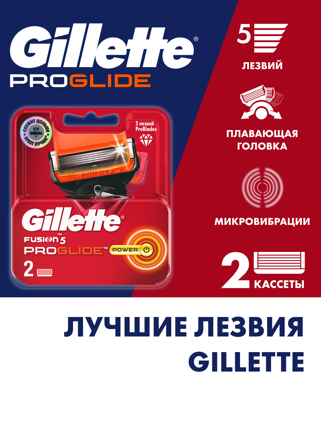 Gillette Fusion 5 ProGlide Power Сменные кассеты для бритья с 5 лезвиями, мужские, 2 шт