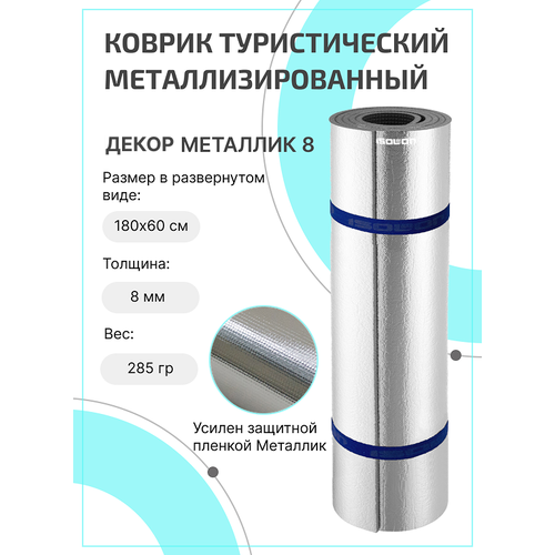 Коврик для спорта и отдыха изолон Декор Металлик, 60x180см, толщина 8мм, всесезонный