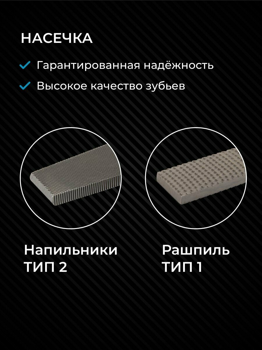 Набор напильников по металлу NORGAU Industrial 200 мм из высоколегированной стали 64-66 HRC в сумке-скатке, 5 штук — фото 1