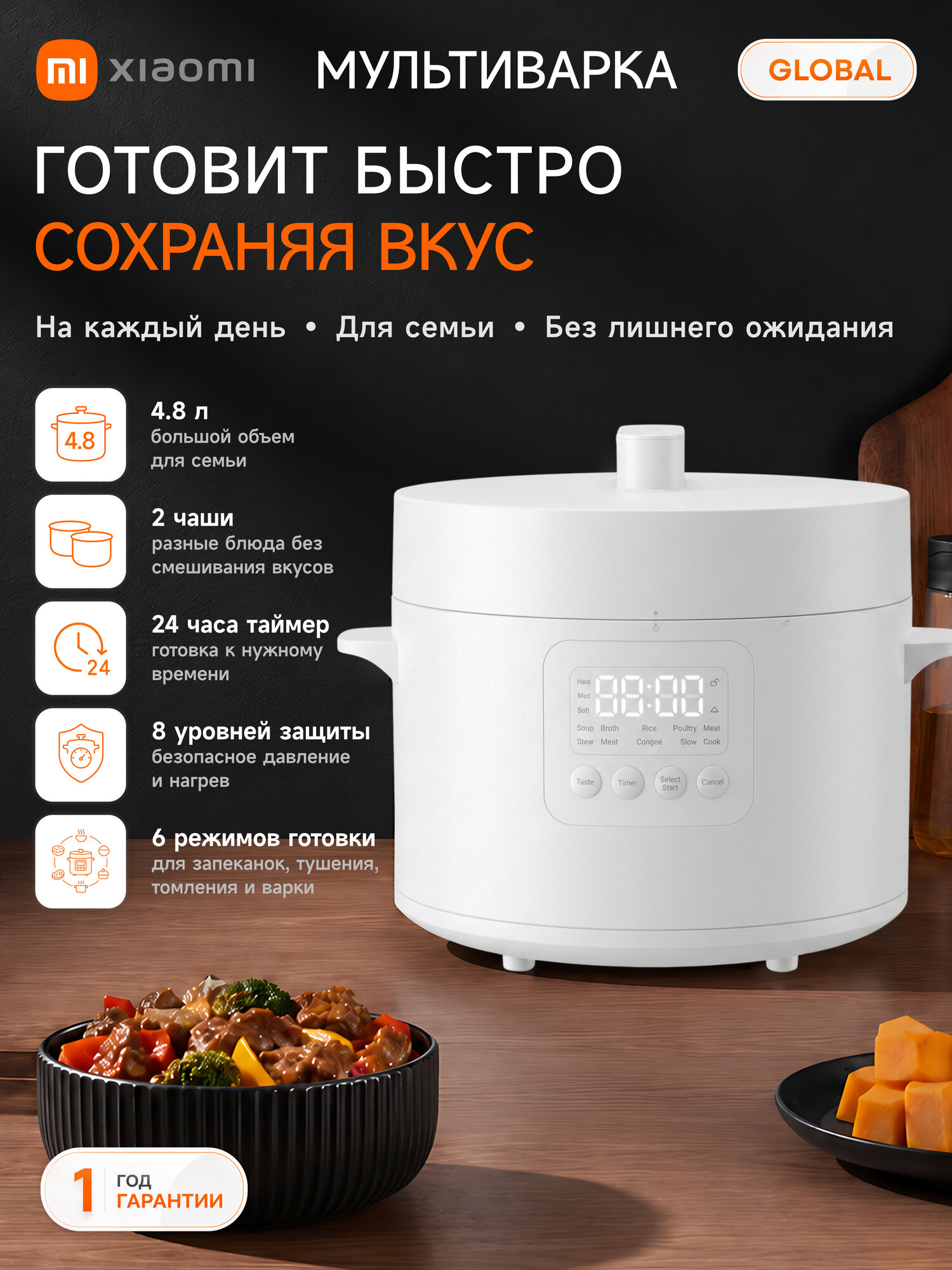 Мультиварка-Скороварка Xiaomi, 4.8 L, 1000 Вт, 6 Режимов, Global