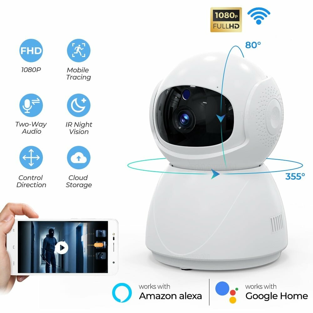 Видеокамера, 5 ГГц работает через Wi-Fi YI IOT, 2 МП, Full HD 1920*1080