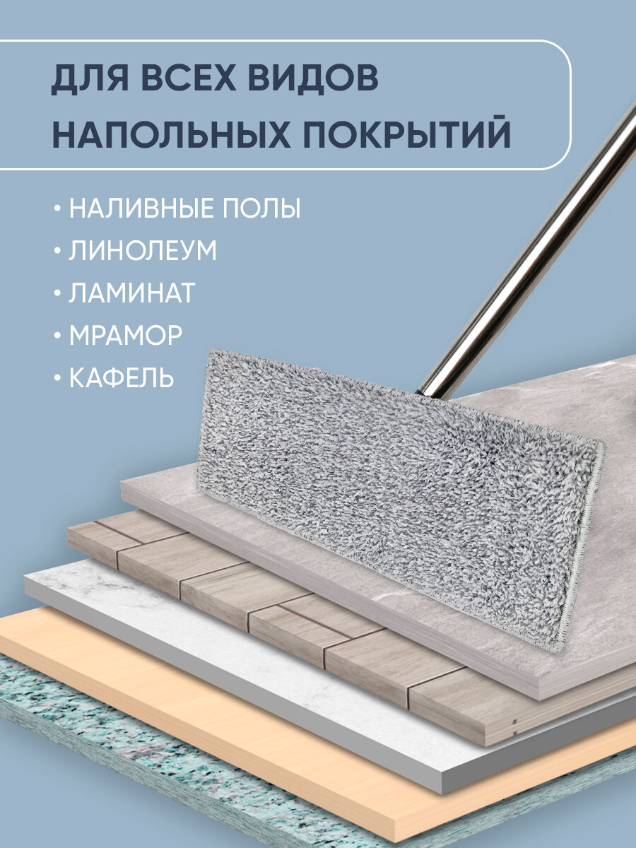 Насадка для швабры из микрофибры на липучке плотные, карман с одной стороны, 12х33, 2 шт — фото 1