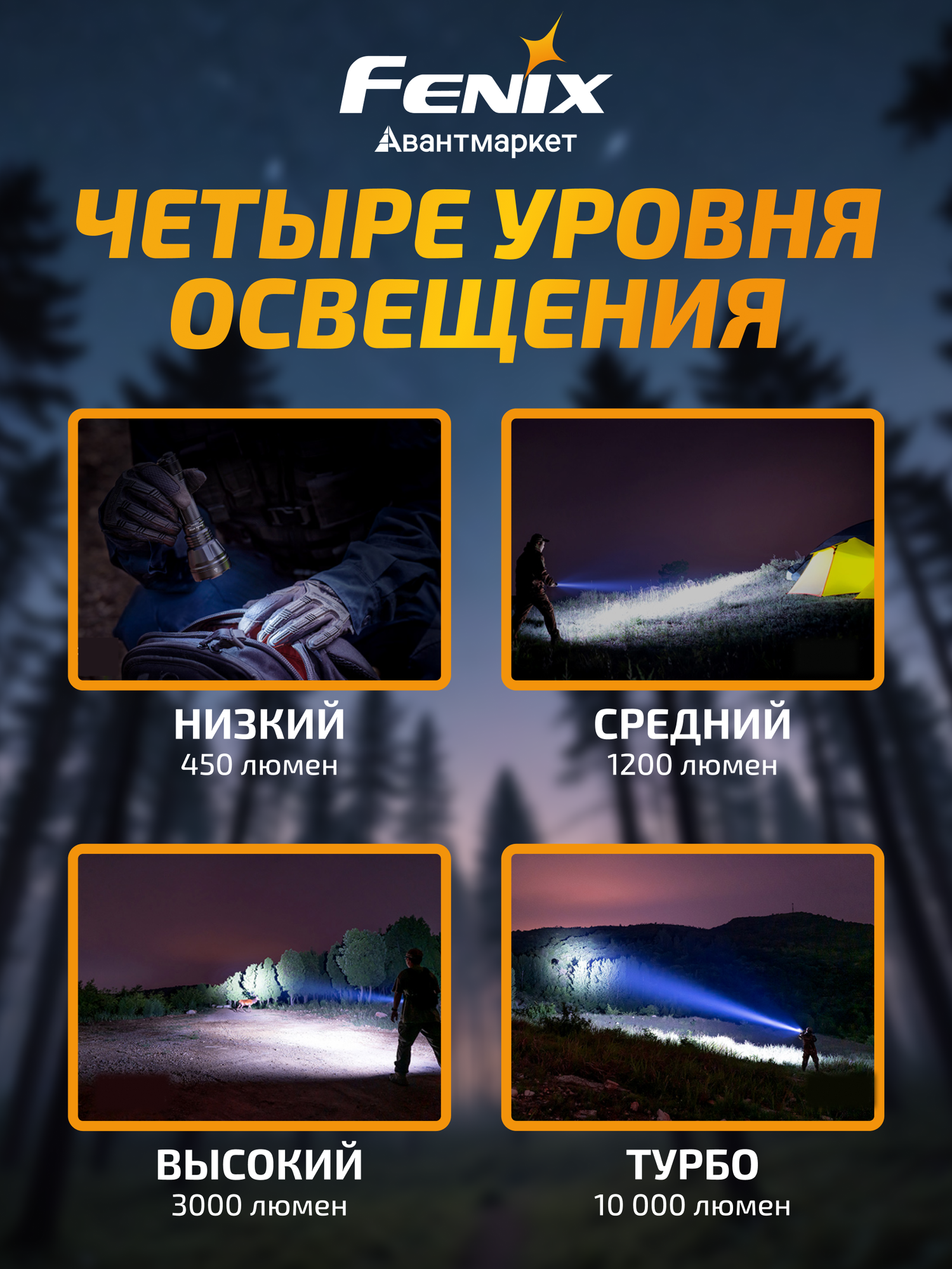 Фонарь Fenix LR35R, поисковый, водонепроницаемость IPX-8, ударопрочный, чёрный — фото 1