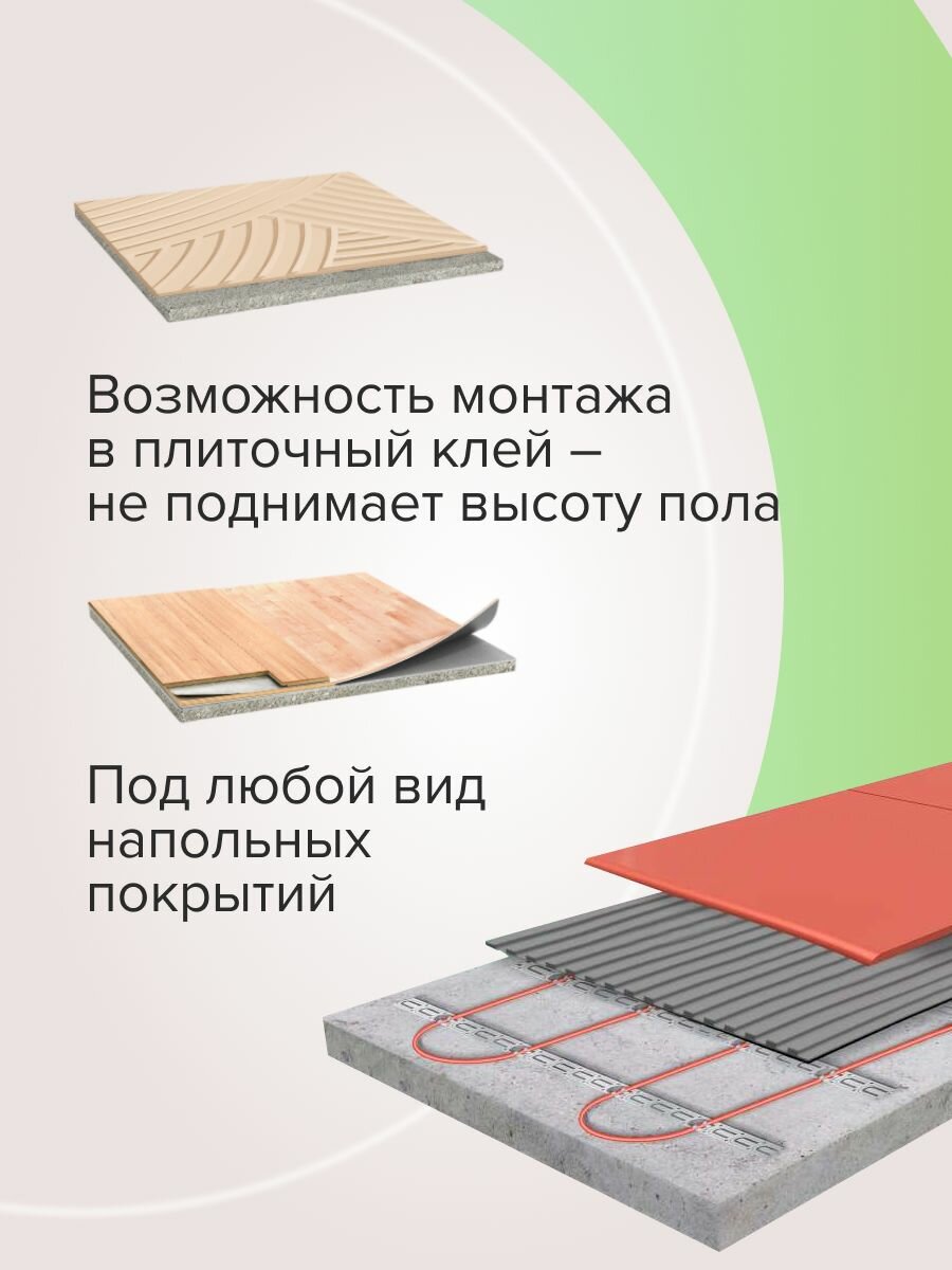 Комплект теплого пола CALEO CABLE 18W-20, 360 Вт, 1,8-2,8 м2 — фото 1