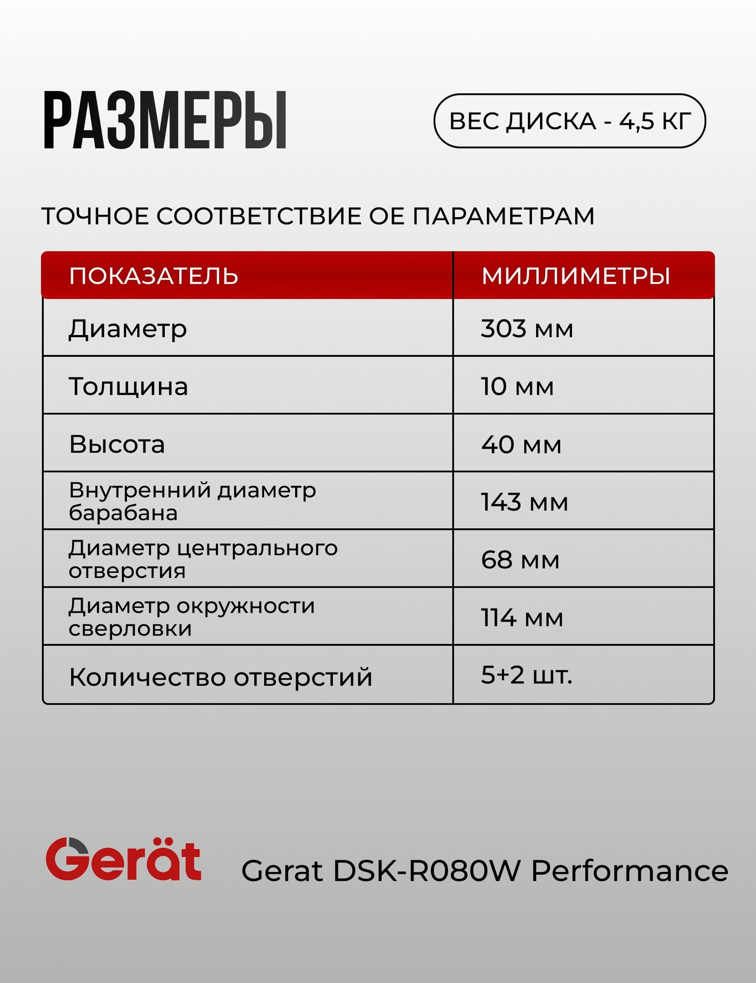 Тормозной диск Gerat DSK-R080W (задний) Performance — фото 1