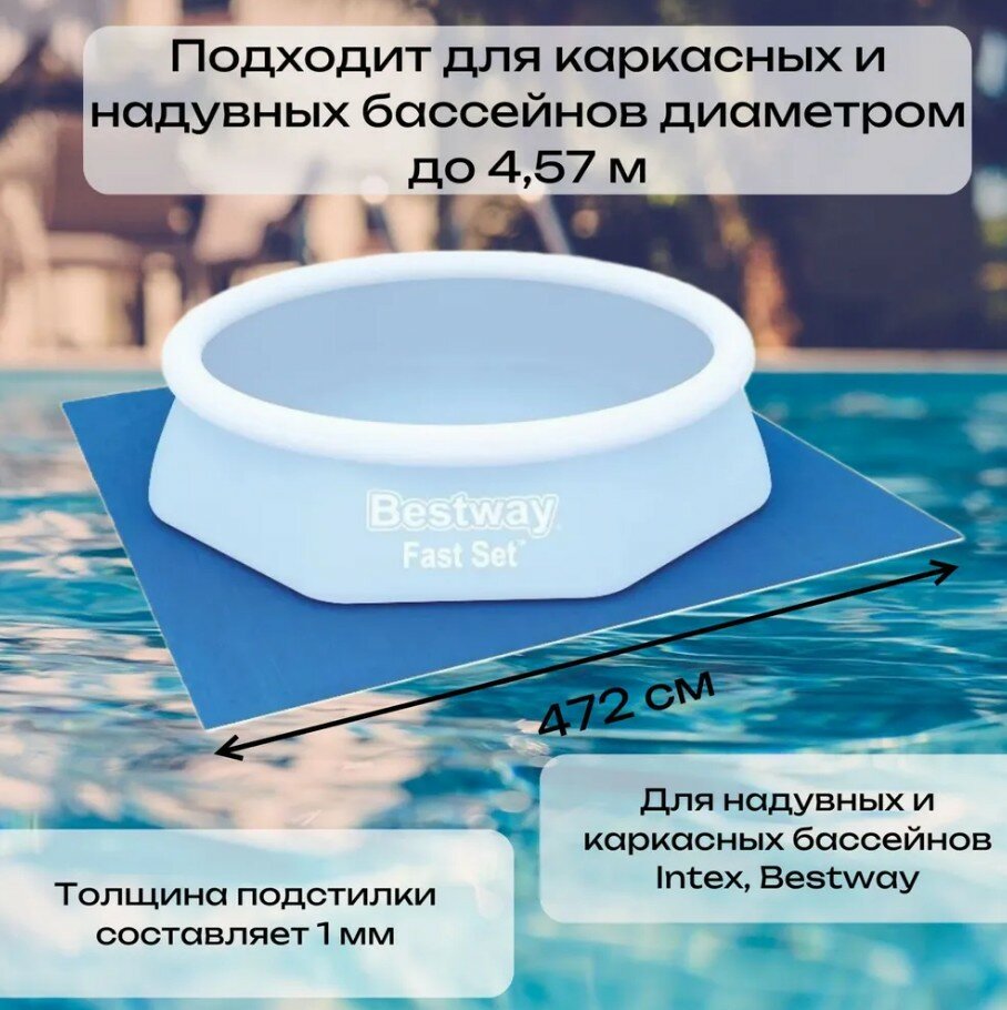 Подстилка Intex, для бассейнов, сверхпрочный ПВХ, 2.44-4.57 м — фото 1