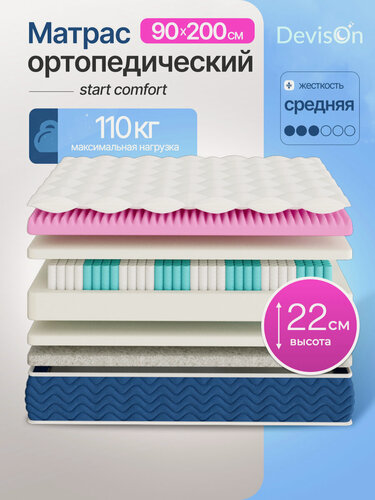 Изображение товара Матрас 90х200 пружинный ортопедический Devison Start Comfort