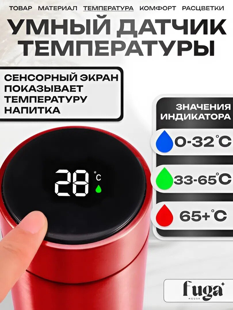 Умный термос с LED-дисплеем 0.5 л – сохраняет тепло и холод, с трубочкой, для детей — фото 1