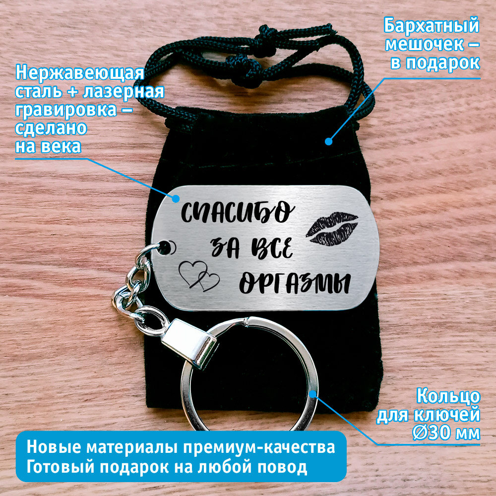 Брелок РОМЗАЕВ