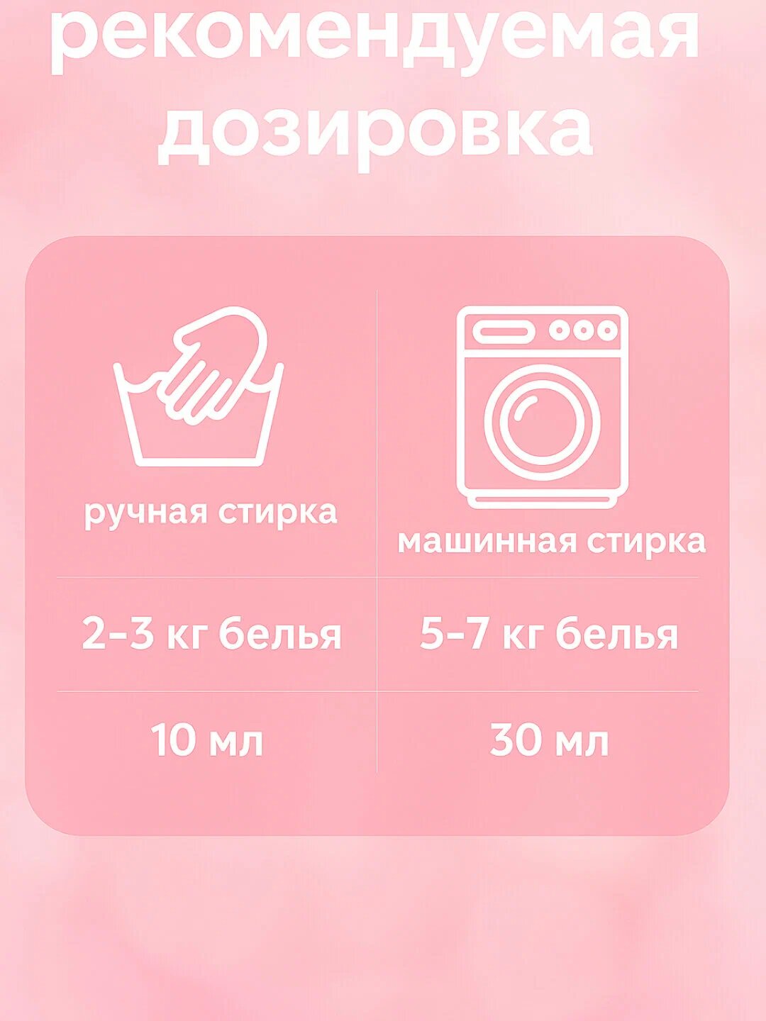 Гель для стирки Тимсон "Роза-Помело", для всех тканей, ароматизированный — фото 1