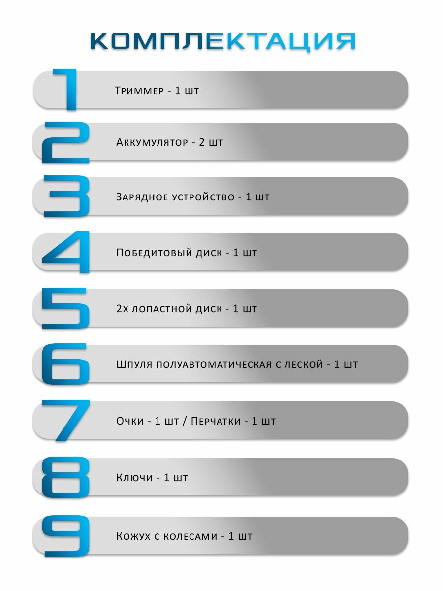 Триммер STOHF, аккумуляторный, леска и нож, бирюзовый, 1,8 л. с, 21В — фото 1