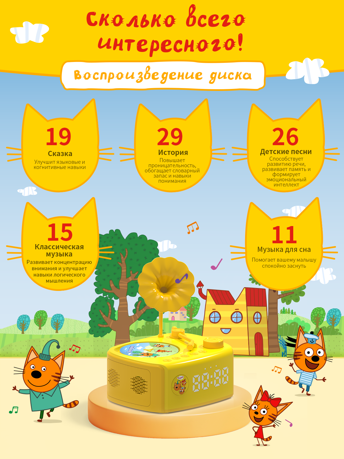 Музыкальная игрушка детский Граммофон - Три Кота. Интерактиная игрушка — фото 1