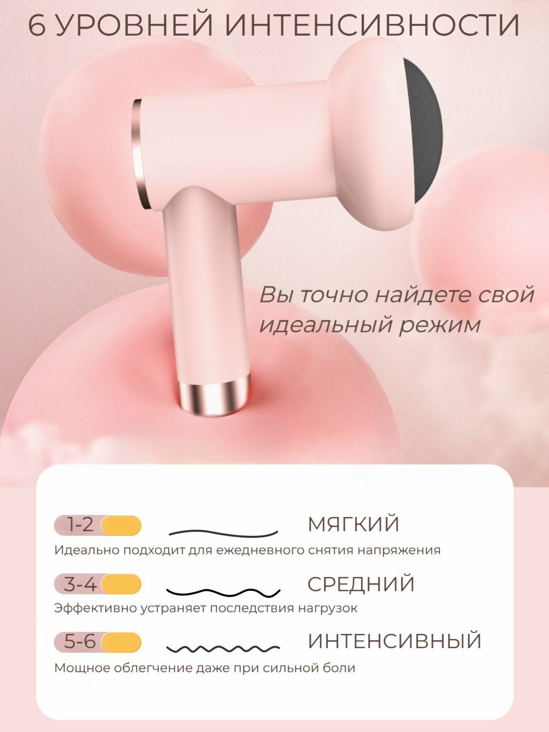 Перкуссионный массажер антицеллюлитный для тела, вибрационный, 6 уровней мощности