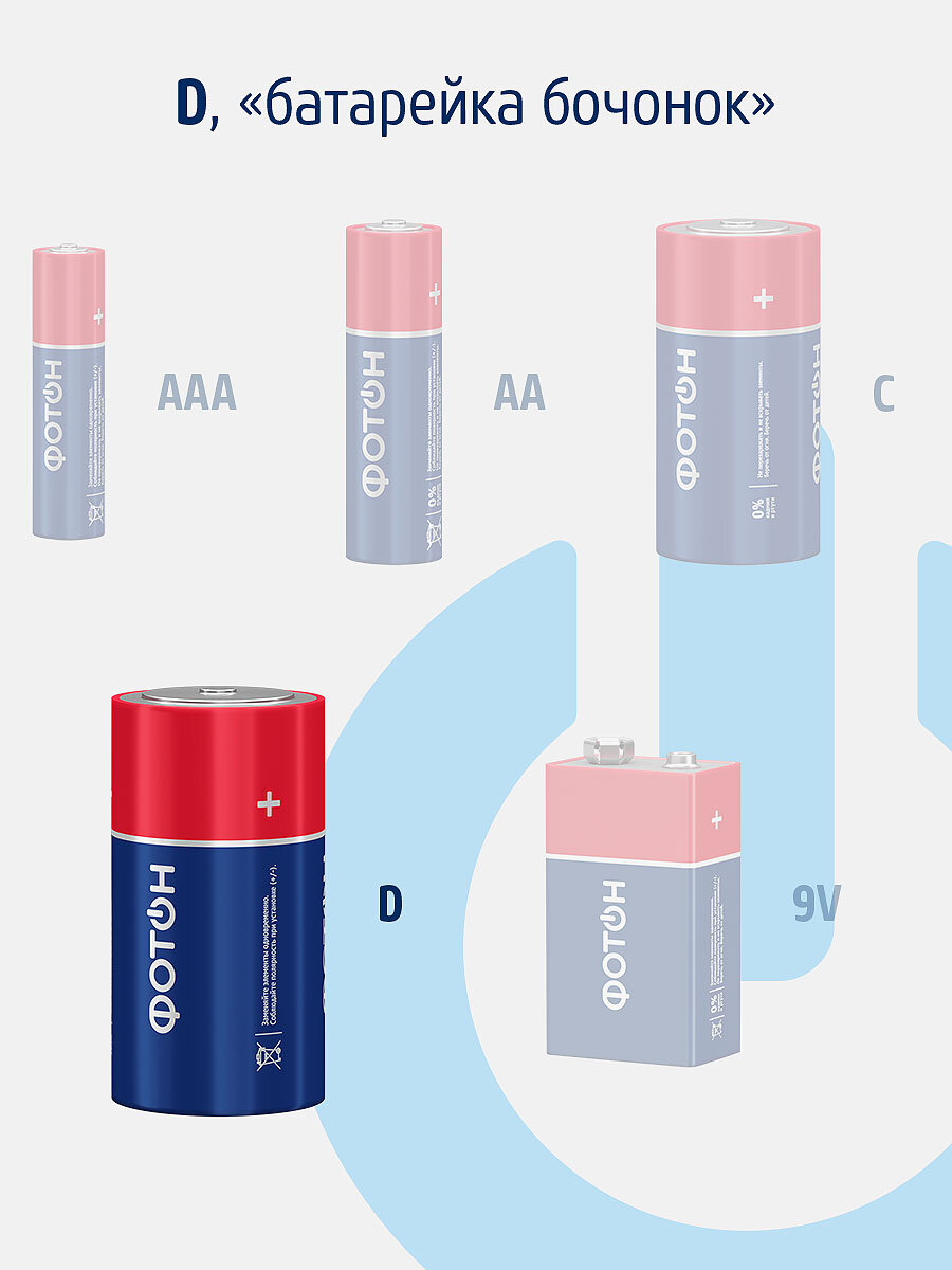 Батарейки для газовой колонки щелочные алкалиновые фотон D LR20 OP2, 1,5В 2 шт. в блистере — фото 1
